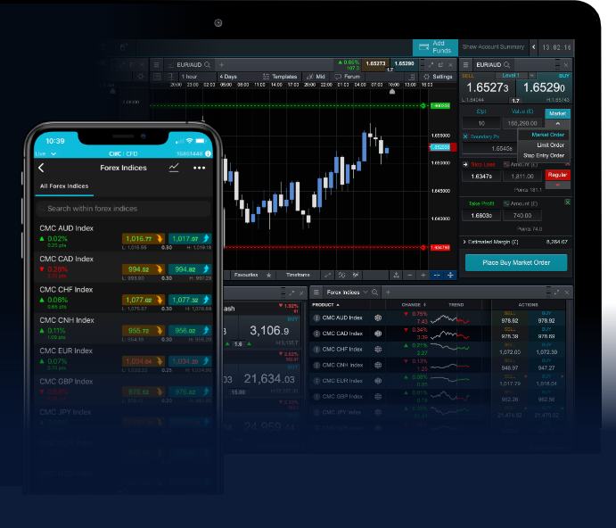 Is Forex Trading Gambling A Deep Dive into Financial Markets
